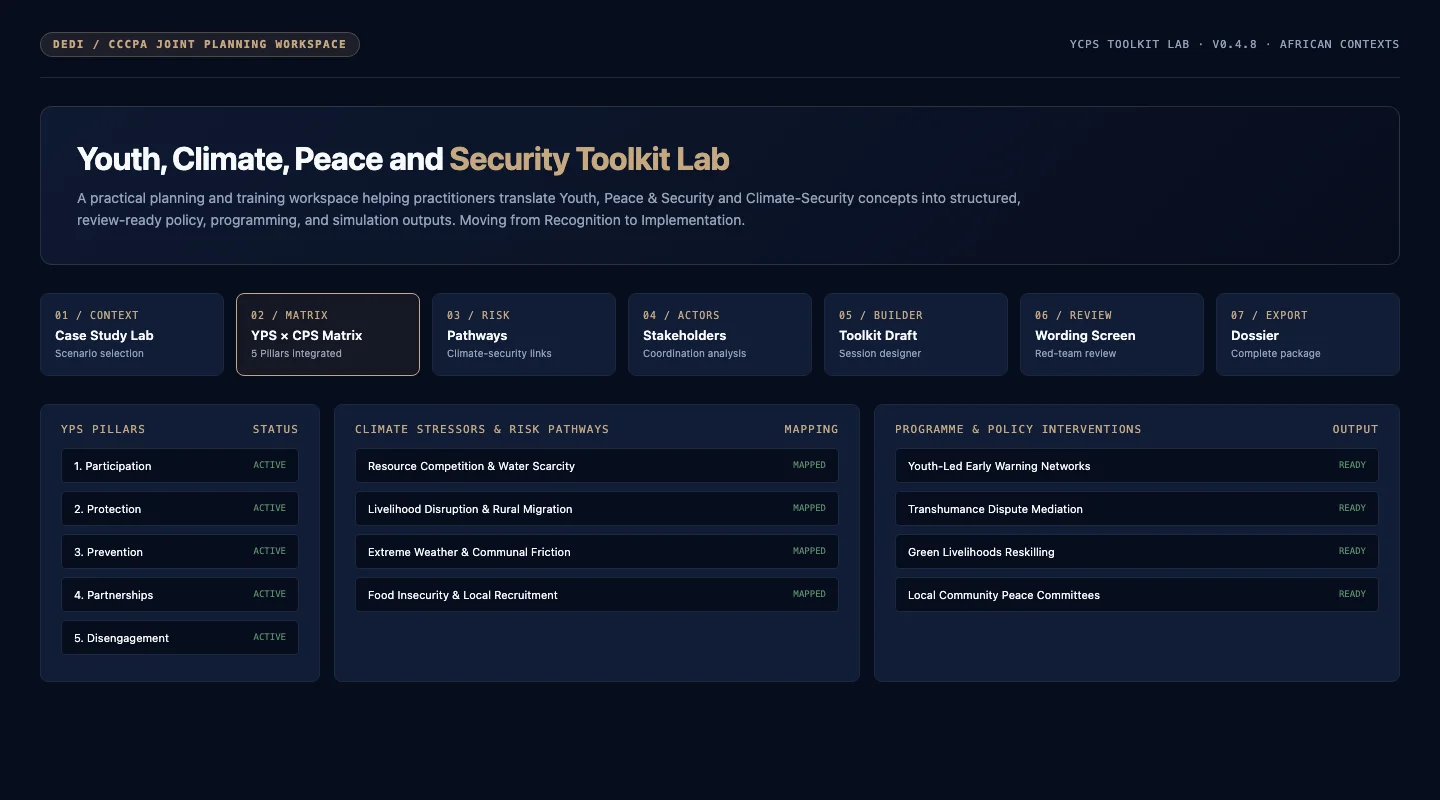 YCPS Toolkit Lab workflow visualization and risk pathway mapping workspace.